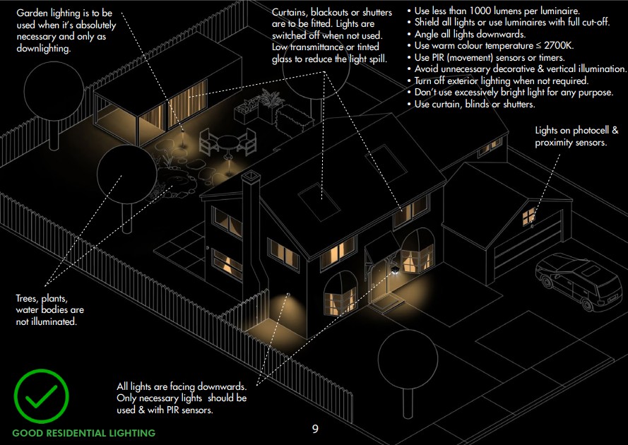 Residential type guesthouses or cottages