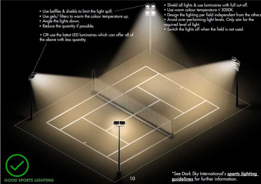 Hyvä esimerkki urheilualueiden ulkovalaisusta